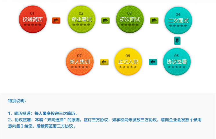 前程無(wú)憂招聘網(wǎng)最新招聘,前程無(wú)憂招聘網(wǎng)最新招聘動(dòng)態(tài)深度解析