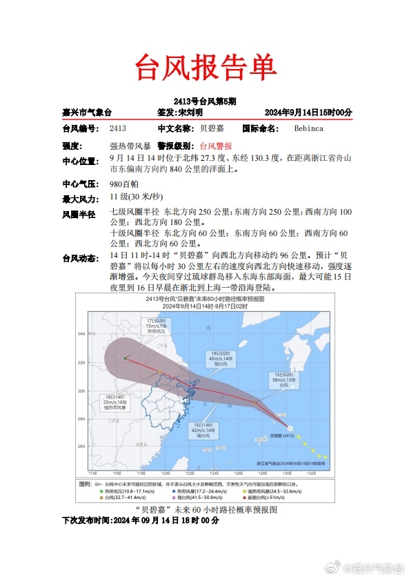 最新實(shí)時臺風(fēng)路徑,最新實(shí)時臺風(fēng)路徑分析與預(yù)測