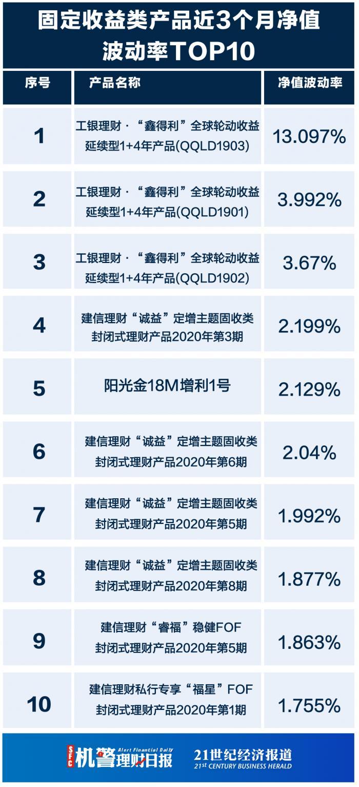 山河壯麗 第16頁