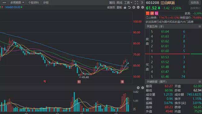 股市最新消息,股市最新消息，深度解讀市場動向與影響