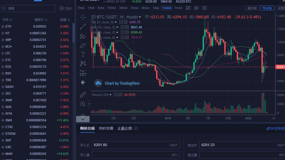 蛇蝎心腸 第15頁