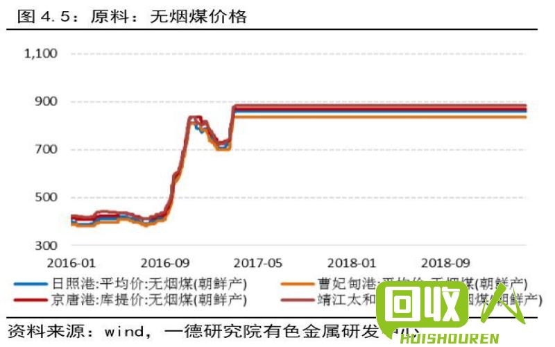 鎳價(jià)格最新行情今日,鎳價(jià)格最新行情今日分析