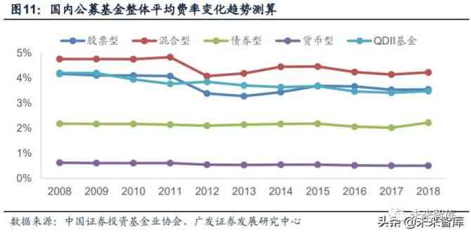 基金行情最新消息,基金行情最新消息，市場走勢分析與展望