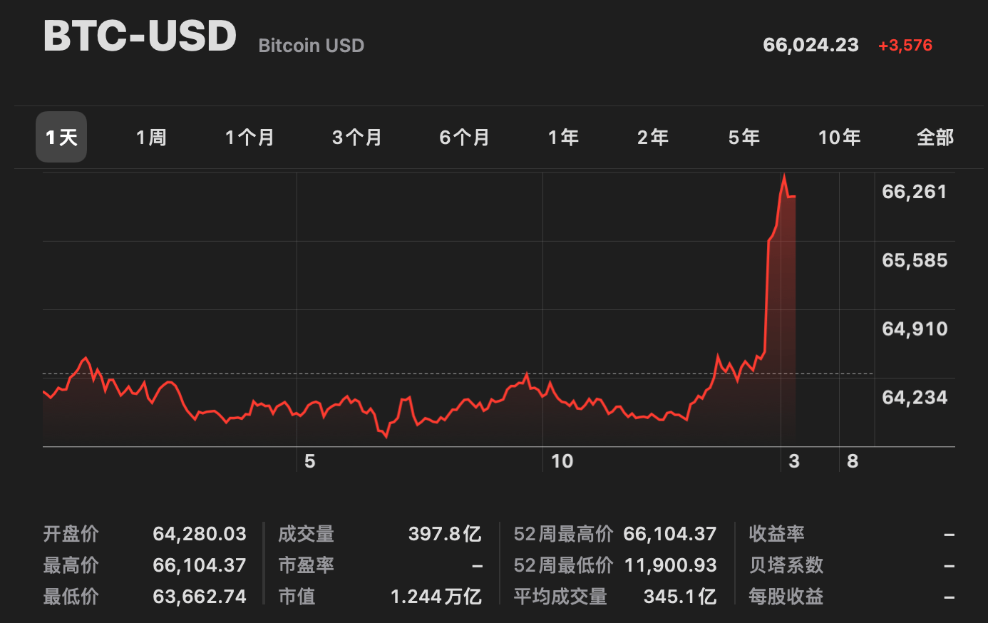 第4809頁(yè)