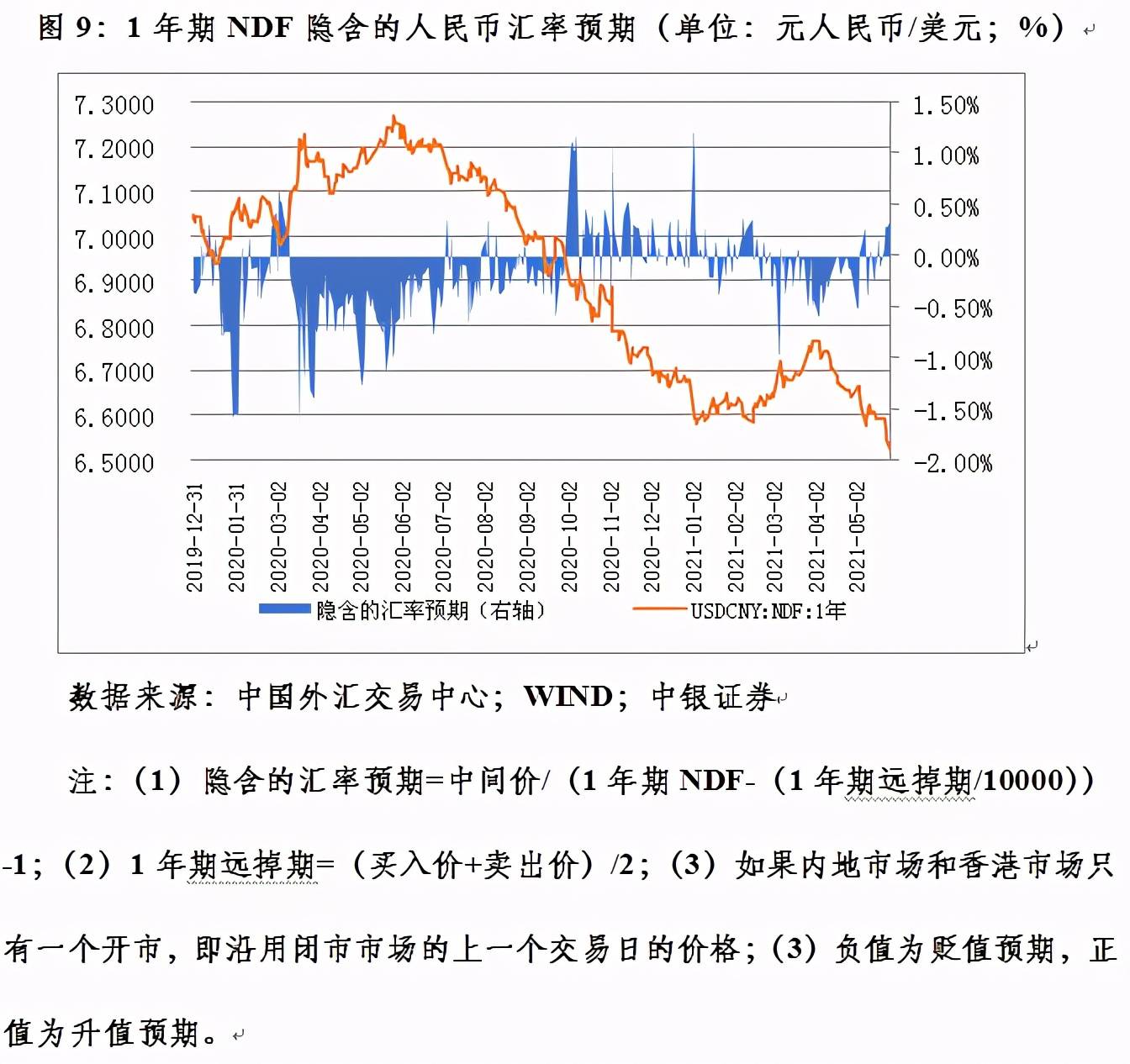 最新匯率,最新匯率，全球經(jīng)濟(jì)的晴雨表