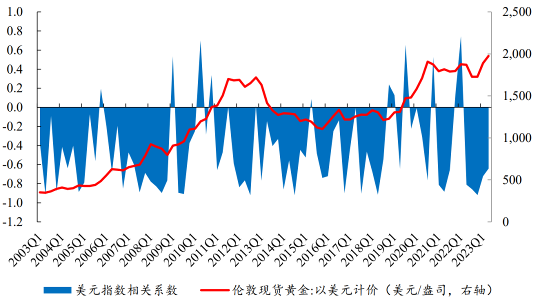 黃金價格最新,黃金價格的最新動態(tài)，影響因素、趨勢與展望