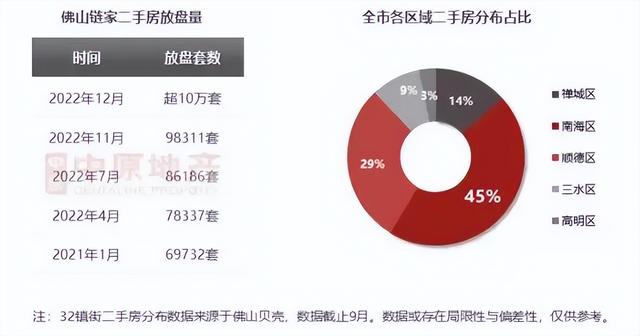 最新二手房急售,最新二手房急售，市場(chǎng)現(xiàn)狀、原因分析及購(gòu)房指南