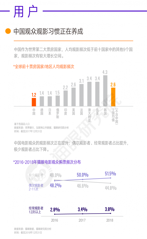 貓眼最新實(shí)時(shí)票房,貓眼最新實(shí)時(shí)票房，揭示電影市場的繁榮與挑戰(zhàn)