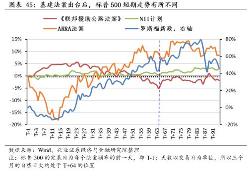 歐美股市最新行情,歐美股市最新行情深度解析