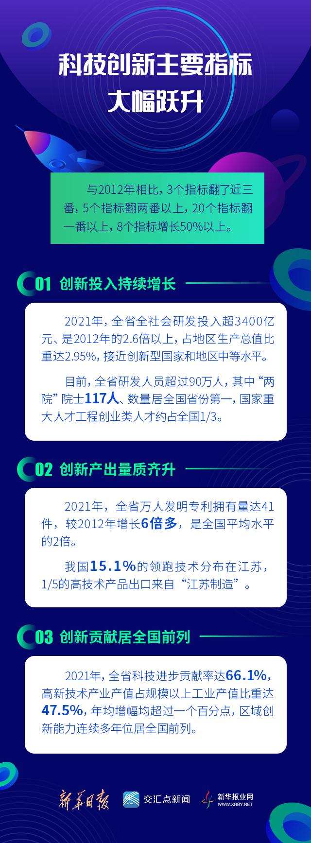 今日最新新聞,今日最新新聞，全球科技巨頭發(fā)布重大創(chuàng)新成果