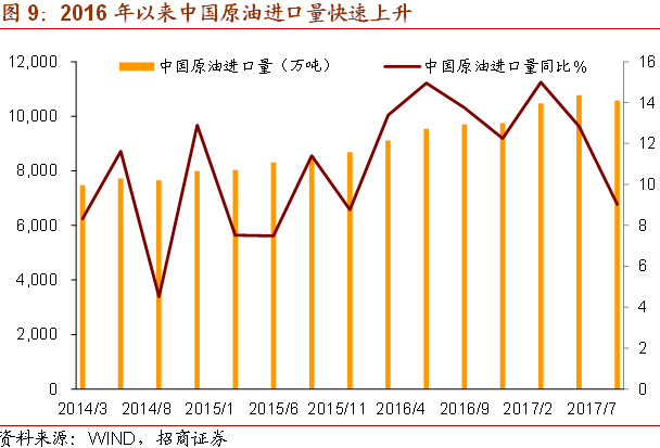 油價(jià)最新調(diào)整,油價(jià)最新調(diào)整，影響、原因及未來展望