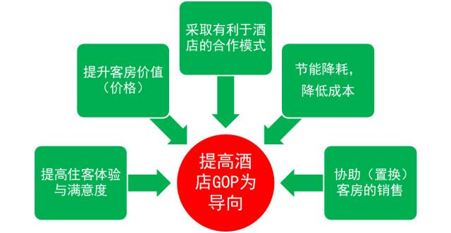 最新代理,最新代理，探索前沿的商業(yè)合作模式