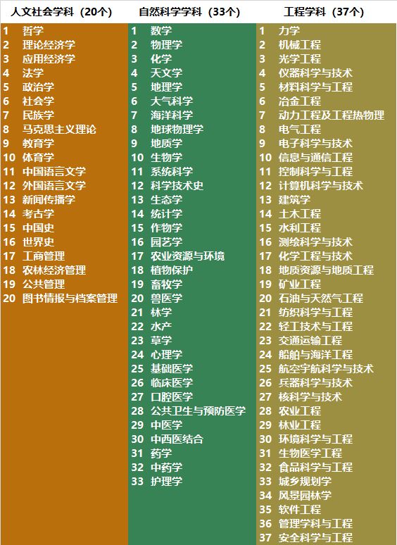 中國大學(xué)排名最新排名表,中國大學(xué)最新排名表深度解析