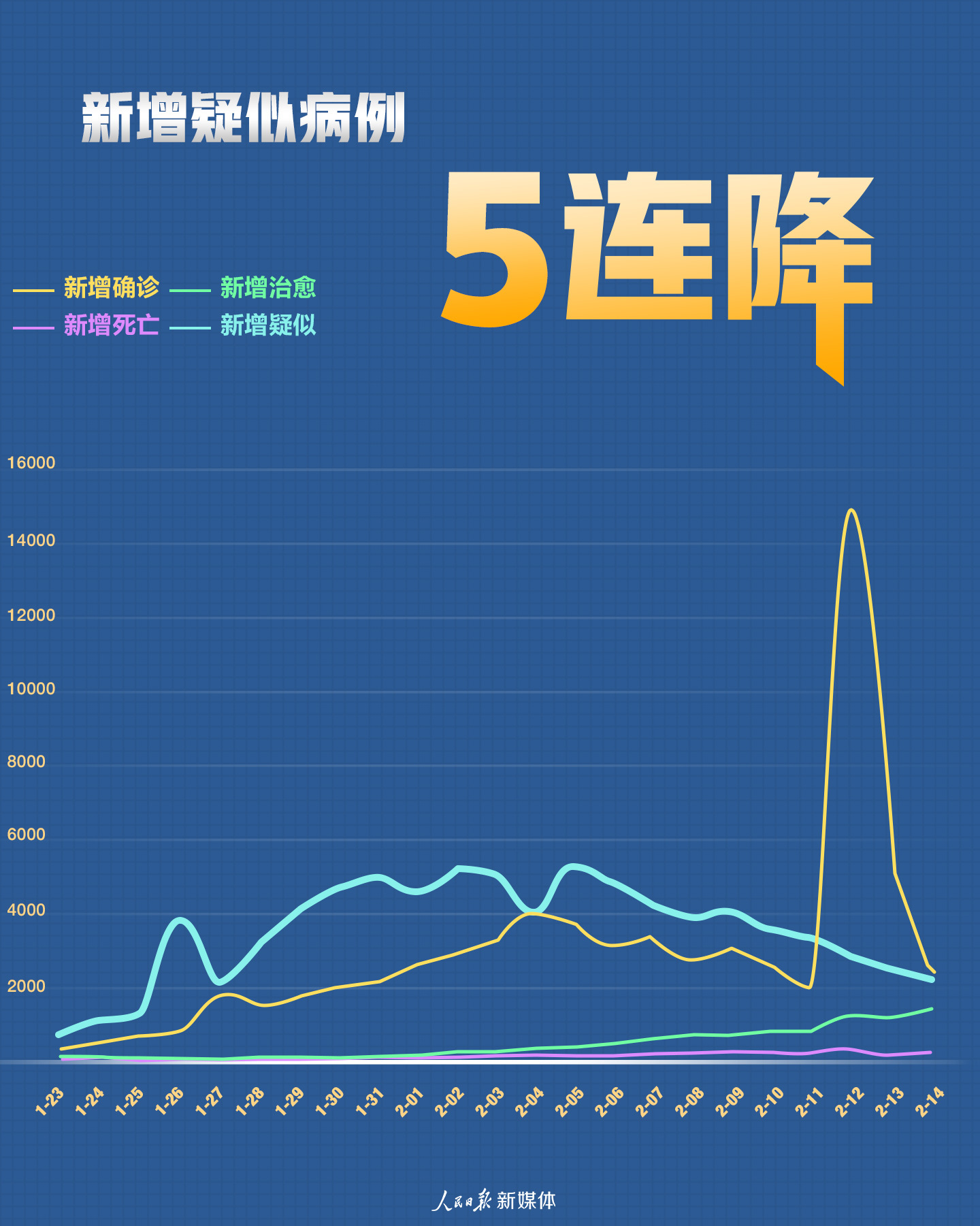 疫情最新消息,疫情最新消息，全球態(tài)勢(shì)與應(yīng)對(duì)策略的深入解析