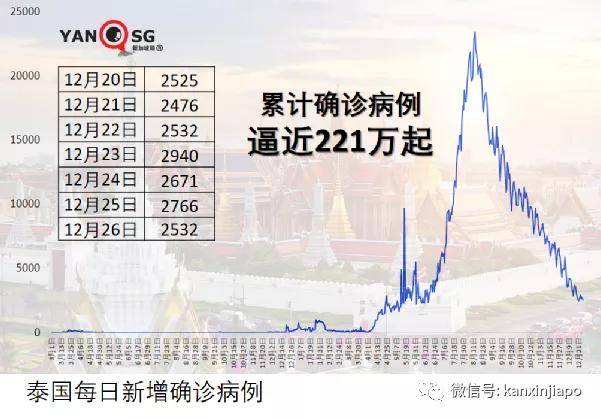 奧密克戎毒株最新消息,奧密克戎毒株最新消息，全球疫情形勢及應(yīng)對策略分析