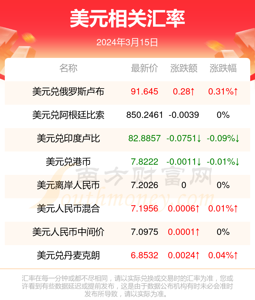 2024新澳門今晚開獎號碼和香港,2024新澳門今晚開獎號碼與香港的彩票文化