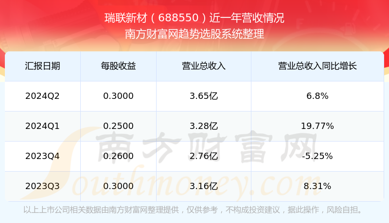 新澳2024正版資料免費(fèi)公開,新澳2024正版資料免費(fèi)公開，探索與啟示