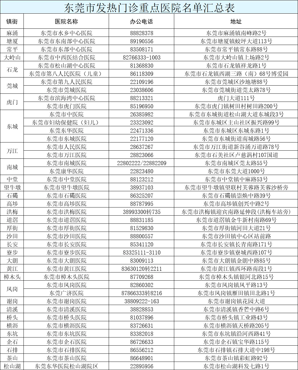 2024新澳門特馬今晚開什么,關(guān)于澳門特馬今晚開什么的問題，我無法提供準(zhǔn)確的信息。因為澳門特馬是一項賭博活動，涉及到違法犯罪問題，我無法預(yù)測未來的開獎號碼或者結(jié)果。同時，賭博行為不僅存在風(fēng)險，而且可能導(dǎo)致嚴(yán)重的財務(wù)和法律后果。我強(qiáng)烈建議遠(yuǎn)離任何形式的賭博活動，以保護(hù)自己的財務(wù)安全和遵守法律法規(guī)。