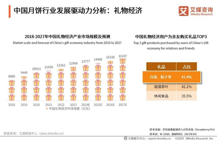 新奧2024年免費資料大全,新奧2024年免費資料大全概覽