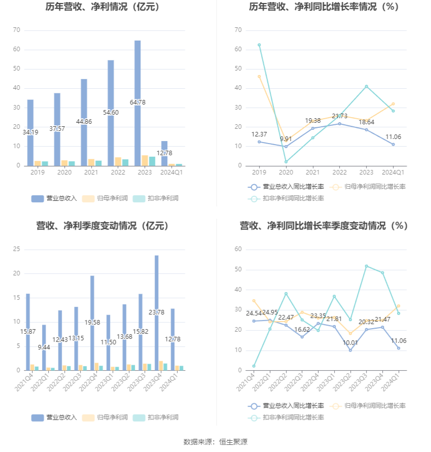 澳門六和彩資料查詢2024年免費(fèi)查詢01-32期,澳門六和彩資料查詢，免費(fèi)獲取2024年最新資訊與數(shù)據(jù)解讀（第01-32期）