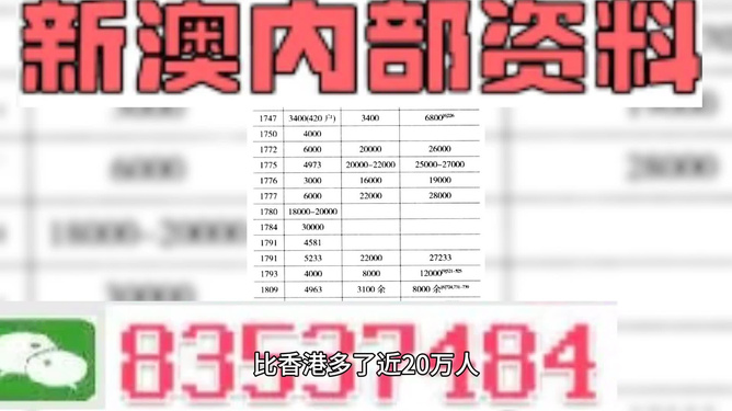 2024新奧資料免費精準109,揭秘2024新奧資料，免費獲取精準信息的途徑與策略（關(guān)鍵詞，新奧資料、免費、精準）