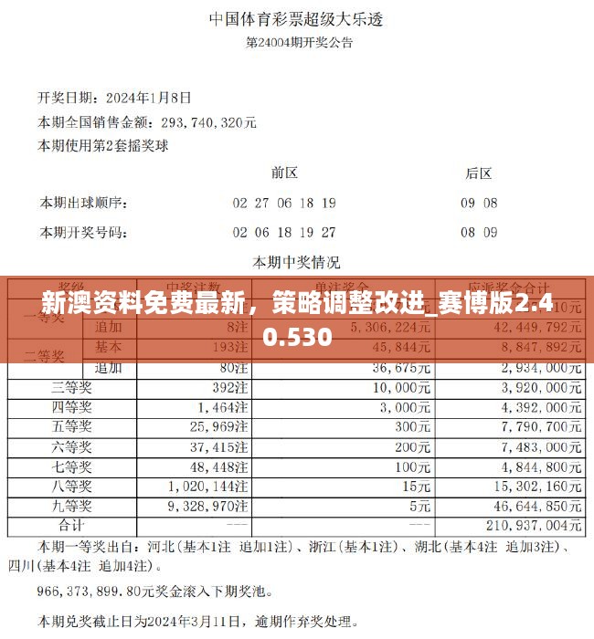 2024年正版免費天天開彩,探索未來彩票新世界，2024年正版免費天天開彩