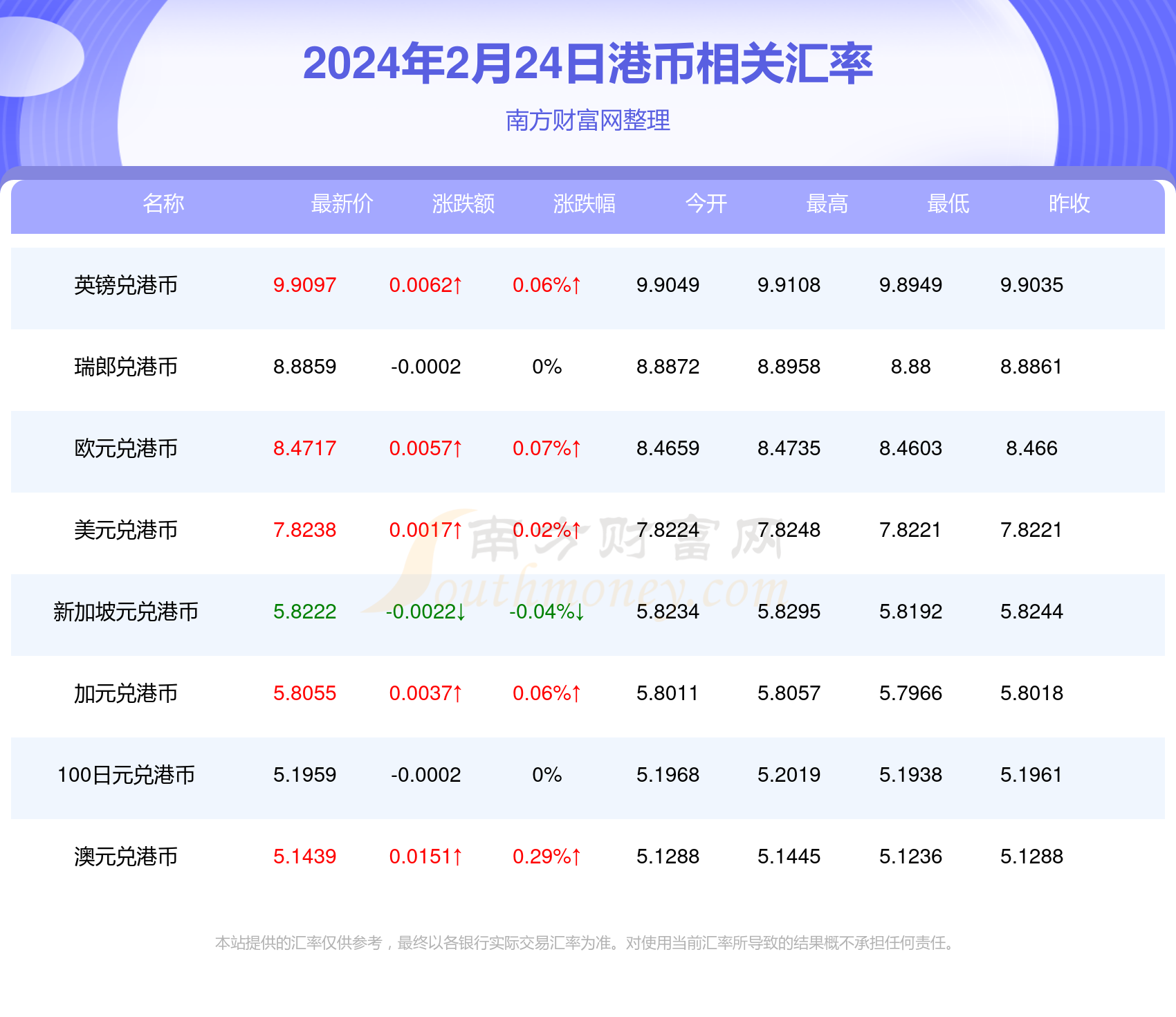 2024香港歷史開獎記錄,揭秘香港歷史開獎記錄，探尋2024年之前的彩票奧秘