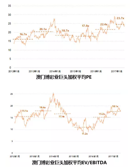 2024年新澳門今晚開什么,探索未來之門，新澳門今晚的開獎預測與娛樂產(chǎn)業(yè)的深度洞察（關(guān)鍵詞，新澳門今晚開什么）