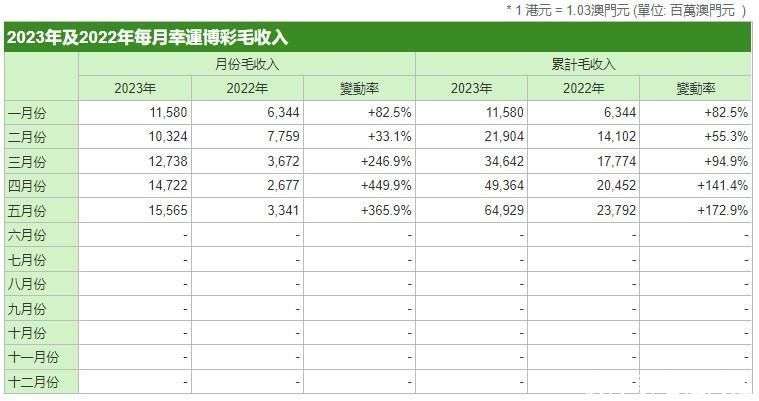 新澳門開獎記錄新紀錄,新澳門開獎記錄刷新新紀錄——探索幸運之門的新篇章