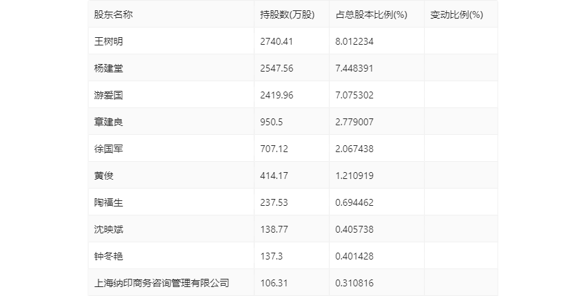 2024新奧歷史開獎記錄56期,揭秘新奧歷史開獎記錄第56期，探尋未來的幸運之門