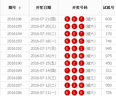 7777788888王中王開(kāi)獎(jiǎng)十記錄網(wǎng),揭秘王中王開(kāi)獎(jiǎng)背后的秘密，十記錄網(wǎng)與彩票愛(ài)好者共鑒的歷程