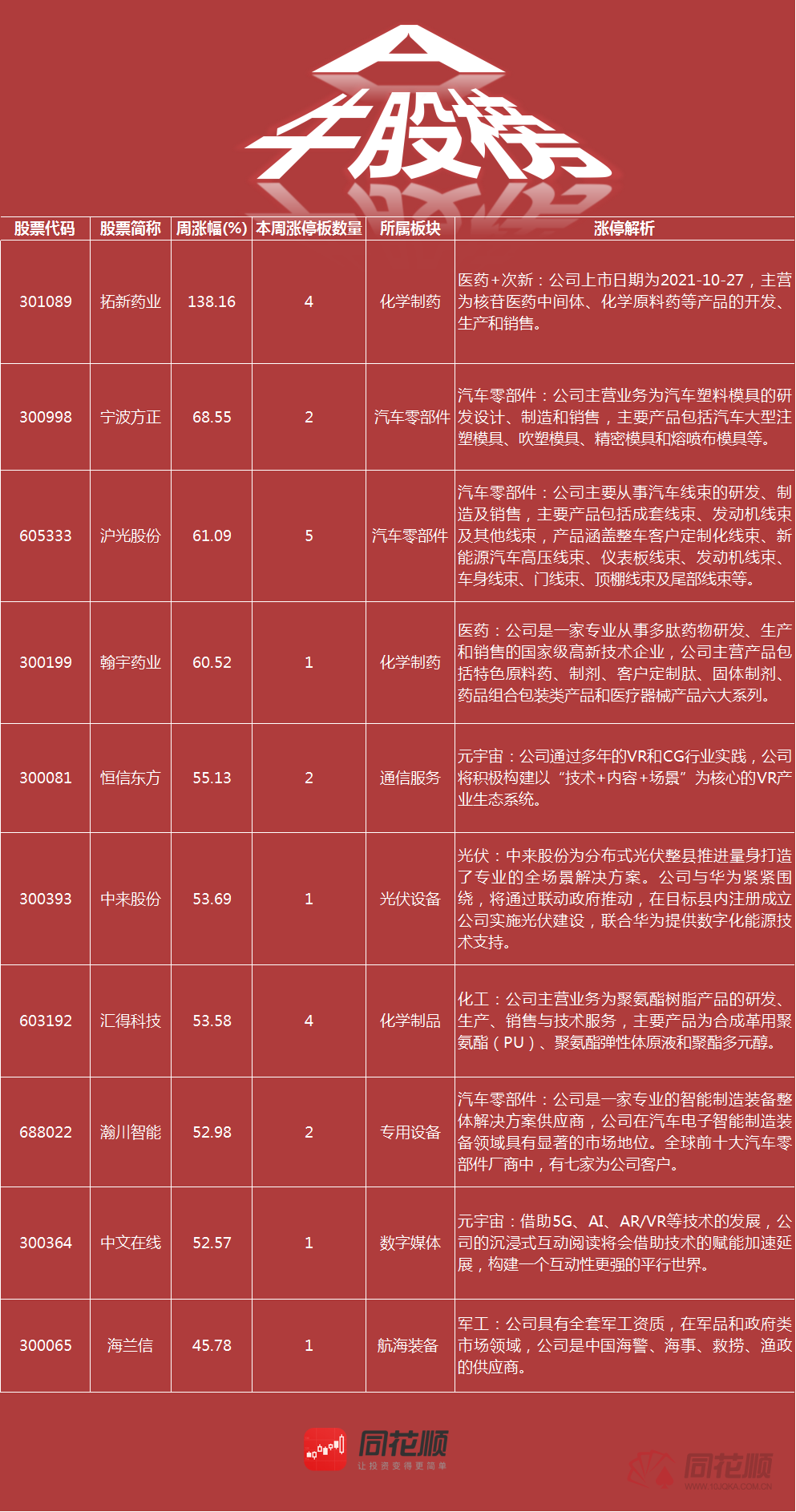 新奧正板全年免費資料,新奧正板全年免費資料，探索與啟示