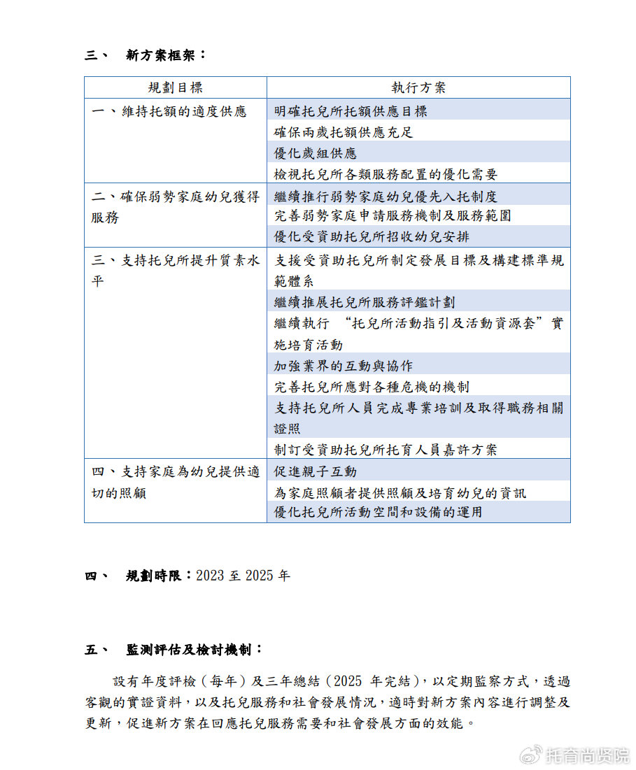 新澳2024年精準資料期期,新澳2024年精準資料期期詳解