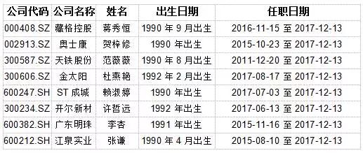 新奧門(mén)資料大全正版資料六肖,新澳門(mén)資料大全正版資料六肖解析