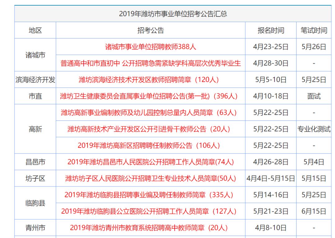 2024年香港正版內(nèi)部資料,探索香港，2024年正版內(nèi)部資料的深度解讀