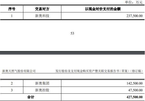 新奧2024年免費(fèi)資料大全,新奧2024年免費(fèi)資料大全匯總,新奧2024年免費(fèi)資料大全及其匯總，探索與前瞻