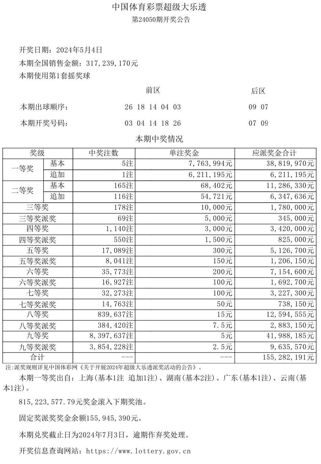 2024澳門開獎結果,澳門彩票開獎結果，探索與期待