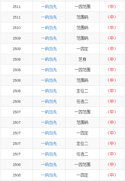 澳門一碼一碼100準(zhǔn)確澳彩,澳門一碼一碼100準(zhǔn)確澳彩——揭示背后的犯罪問題