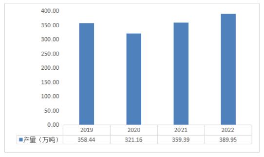 2024年澳彩免費(fèi)公開(kāi)資料,揭秘澳彩，未來(lái)趨勢(shì)與公開(kāi)資料的探索（2024年展望）