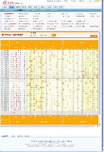 新澳門彩出碼綜合走勢圖表大全,新澳門彩出碼綜合走勢圖表分析與探討