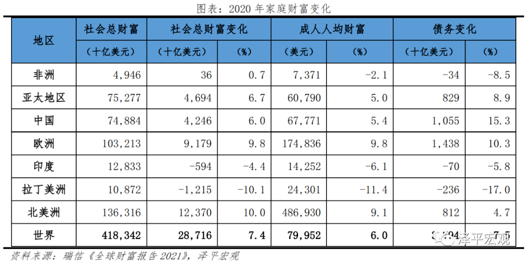 第4670頁