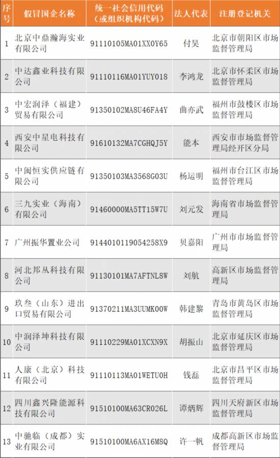 2024澳門天天開好彩大全正版,關(guān)于澳門彩票的真相與風(fēng)險(xiǎn)，警惕違法犯罪行為