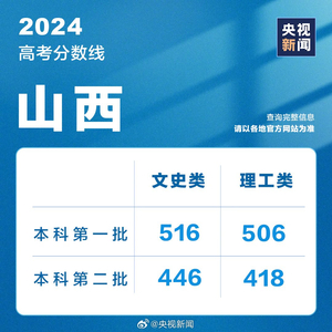 新澳2024資料免費(fèi)大全版,新澳2024資料免費(fèi)大全版，探索與前瞻