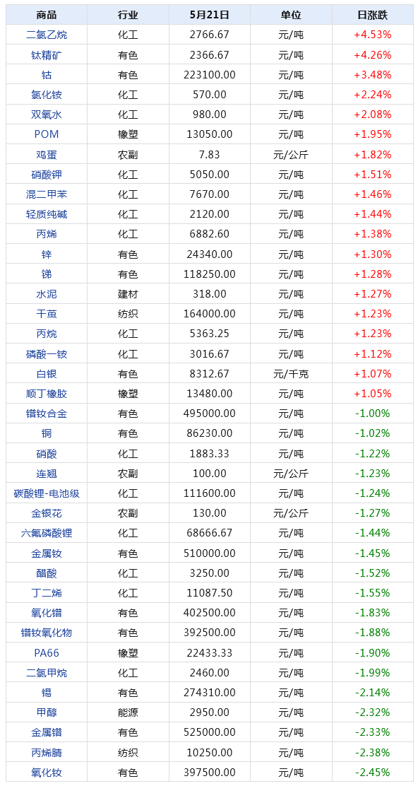 2024新澳天天開獎記錄,揭秘2024新澳天天開獎記錄，數(shù)據(jù)與策略的雙重探索