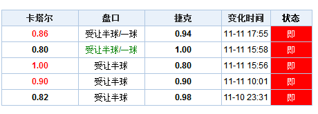 新澳利澳門開獎歷史結果,新澳門開獎歷史結果，探索與解析