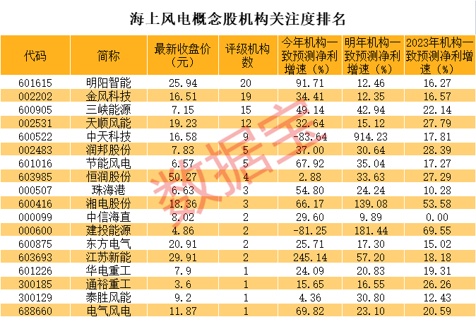 澳門(mén)一碼一碼100準(zhǔn)確,澳門(mén)一碼一碼，揭秘準(zhǔn)確預(yù)測(cè)的神秘面紗