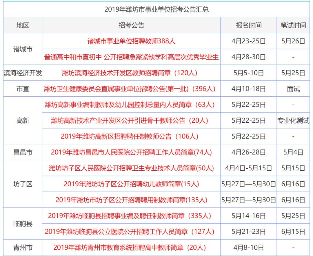 鳩占鵲巢 第16頁