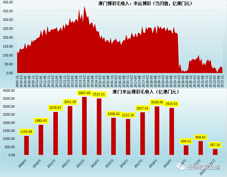 奧門天天開獎碼結果2024澳門開獎記錄4月9日,澳門彩票開獎記錄與開獎碼結果分析——以2024年4月9日為例