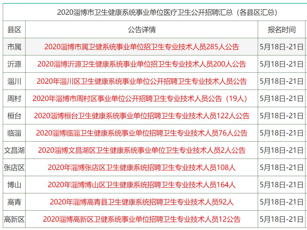 香港資料大全正版資料2024年免費,香港資料大全正版資料2024年免費，深入了解香港的全方位指南