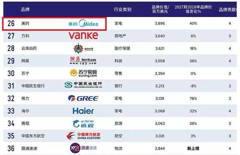 2024新奧門免費(fèi)資料,探索新奧門，揭秘免費(fèi)資料的秘密（2024年全新視角）